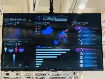 5G來臨前夜，迪信通增發股份的戰略布局